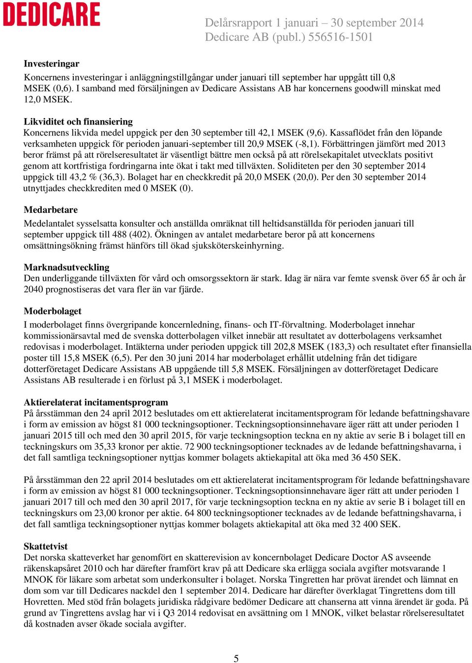 Likviditet och finansiering Koncernens likvida medel uppgick per den 30 september till 42,1 MSEK (9,6).