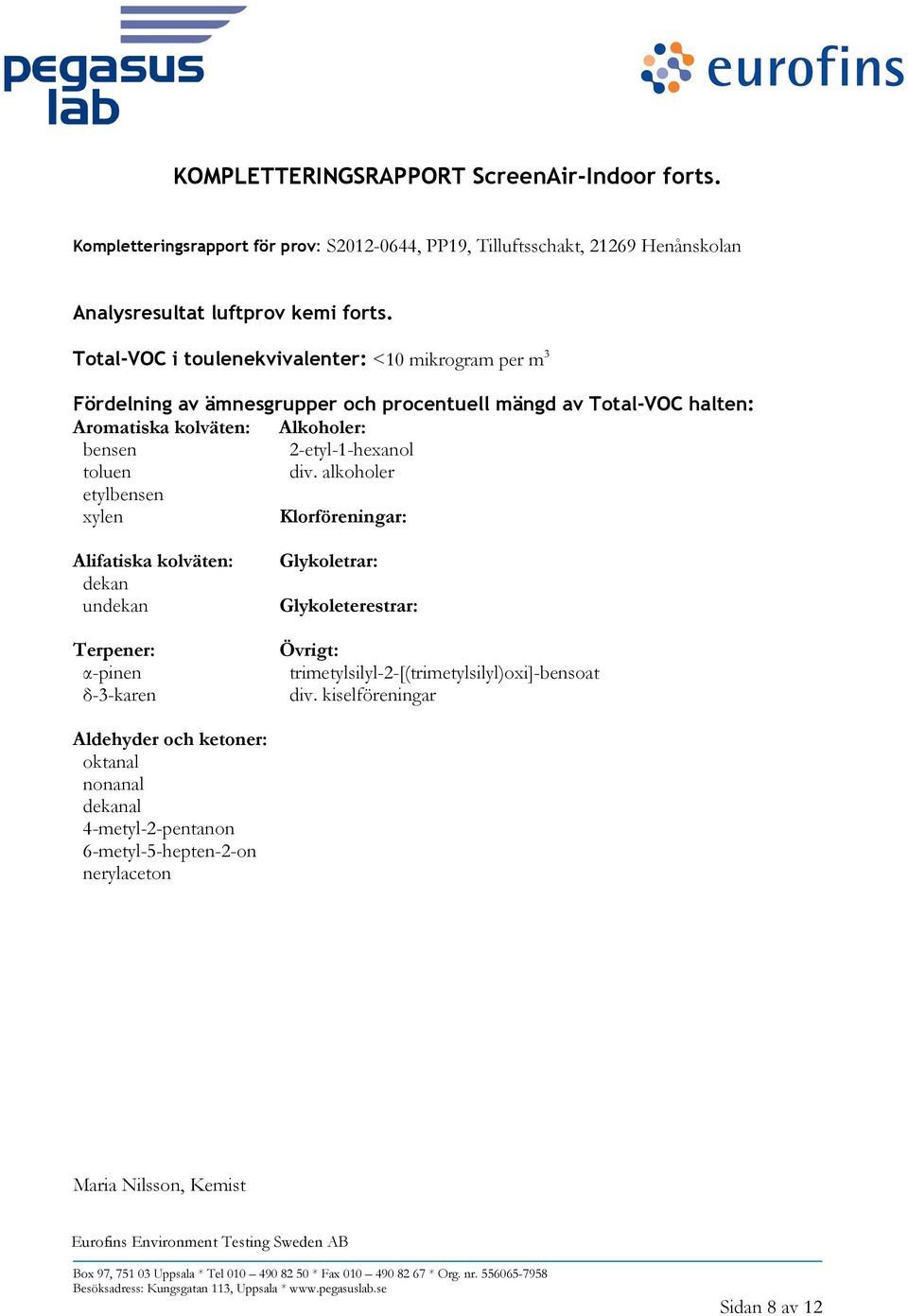 2-etyl-1-hexanol toluen div.