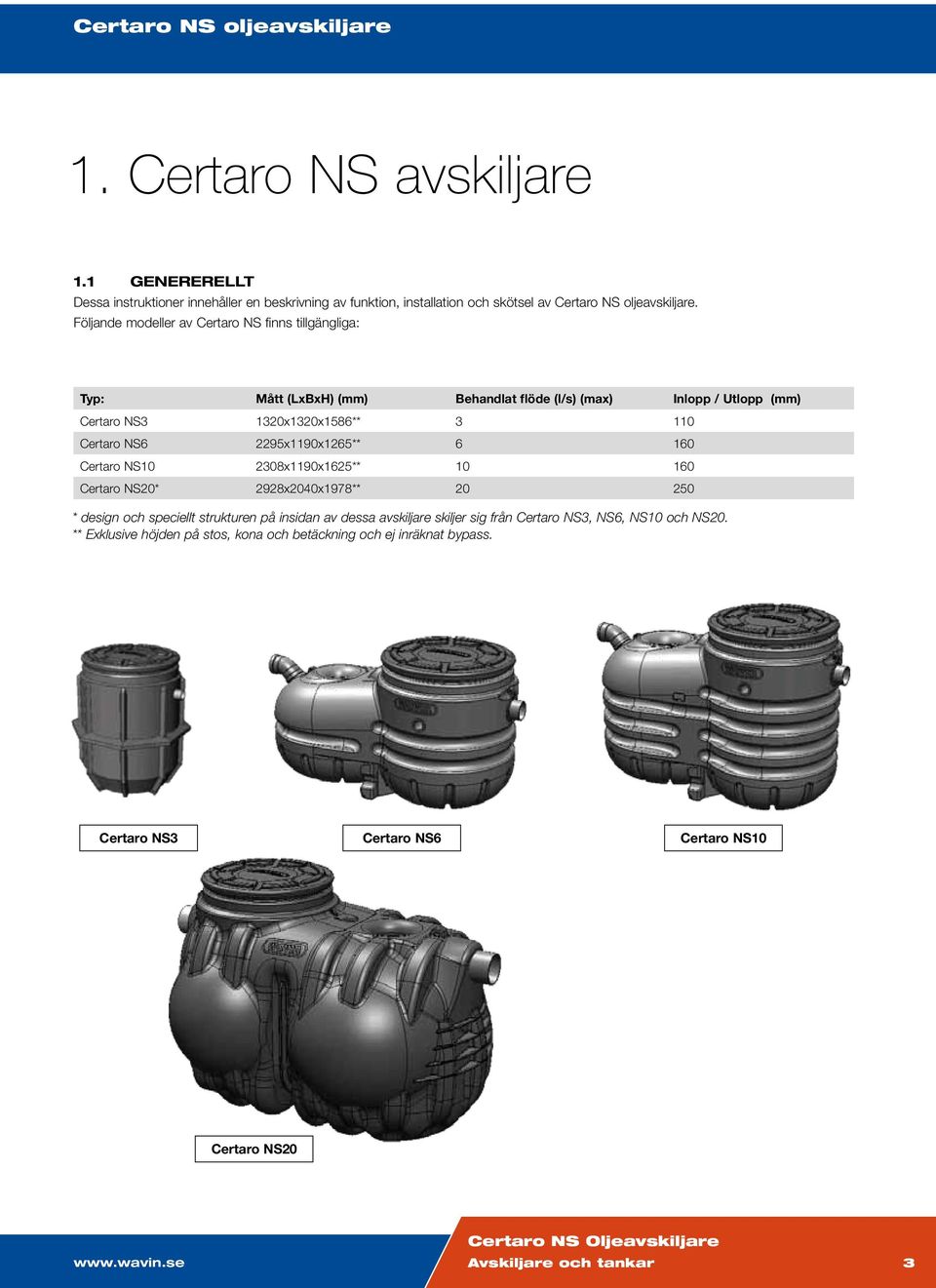 Typ: Följande modeller av Certaro NS finns tillgängliga: Mått (LxBxH) (mm) Behandlat flöde (l/s) (max) Inlopp / Utlopp (mm) Certaro NS3 1320x1320x1586** 3 110 Certaro NS6 2295x1190x1265** 6 160