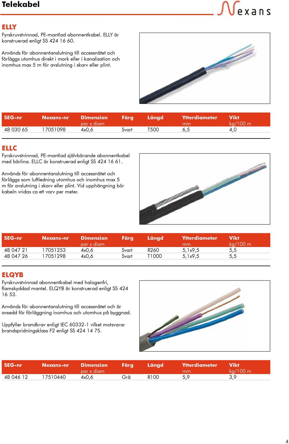 48 030 65 17051098 Dimension par x diam 4x0,6 6,5 4,0 ELLC Fyrskruvstvinnad, PE-mantlad självbärande abonnentkabel med bärlina. ELLC är konstruerad enligt SS 424 16 61.