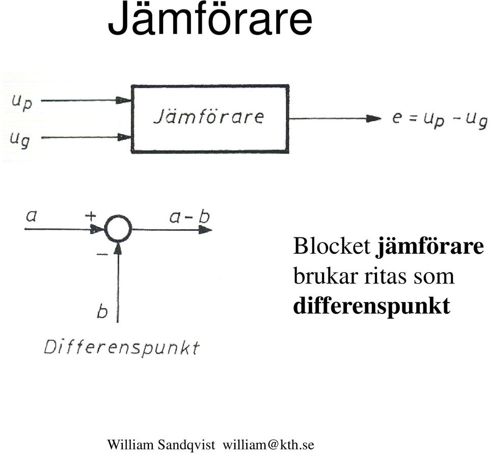 jämförare