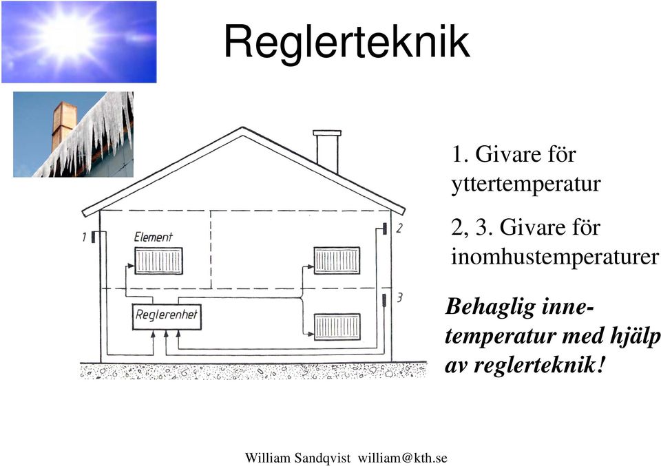Givare för inomhustemperaturer