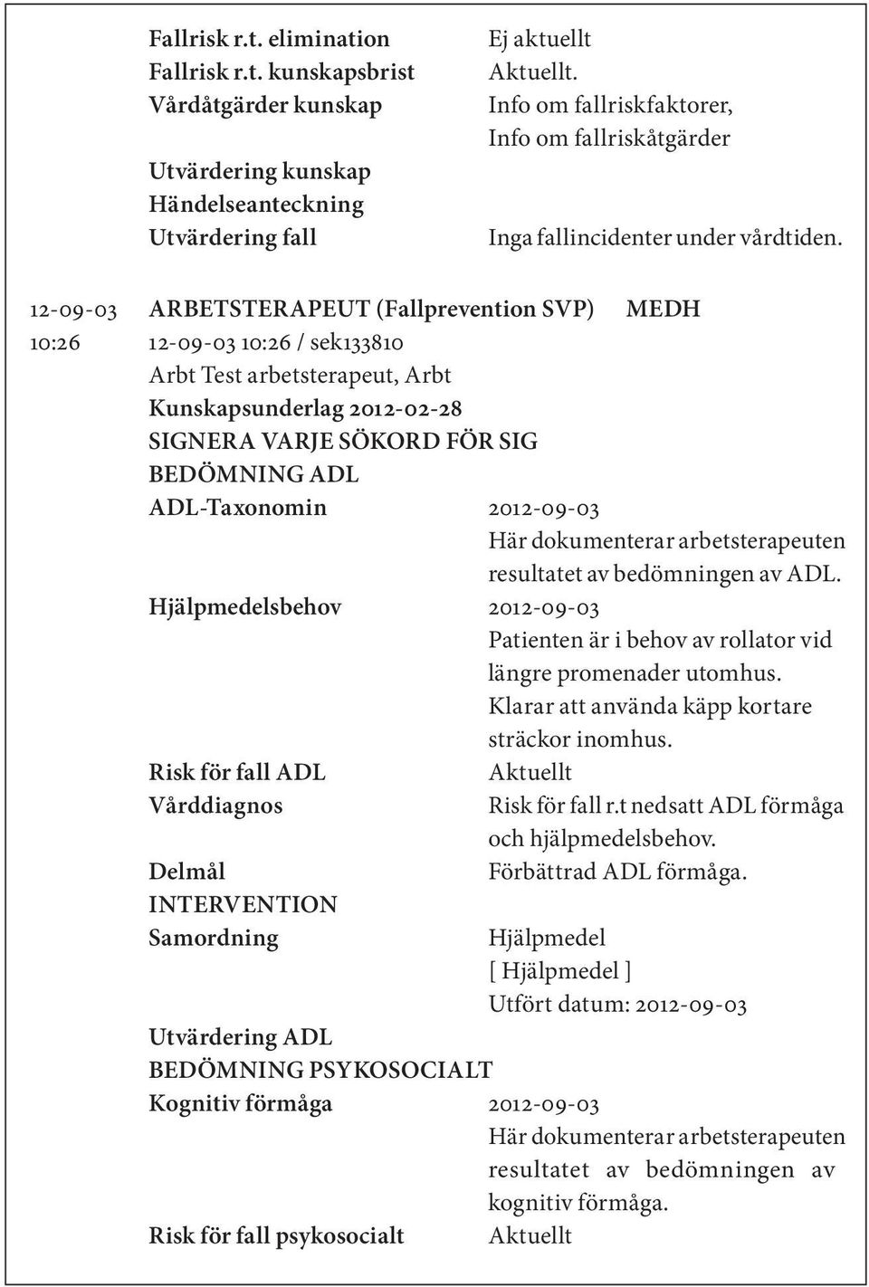 12-09-03 ARBETSTERAPEUT (Fallprevention SVP) MEDH 10:26 12-09-03 10:26 / sek133810 Arbt Test arbetsterapeut, Arbt BEDÖMNING ADL ADL-Taxonomin 2012-09-03 Här dokumenterar arbetsterapeuten resultatet