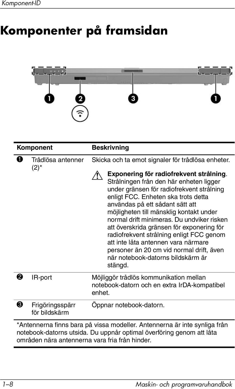 Enheten ska trots detta användas på ett sådant sätt att möjligheten till mänsklig kontakt under normal drift minimeras.