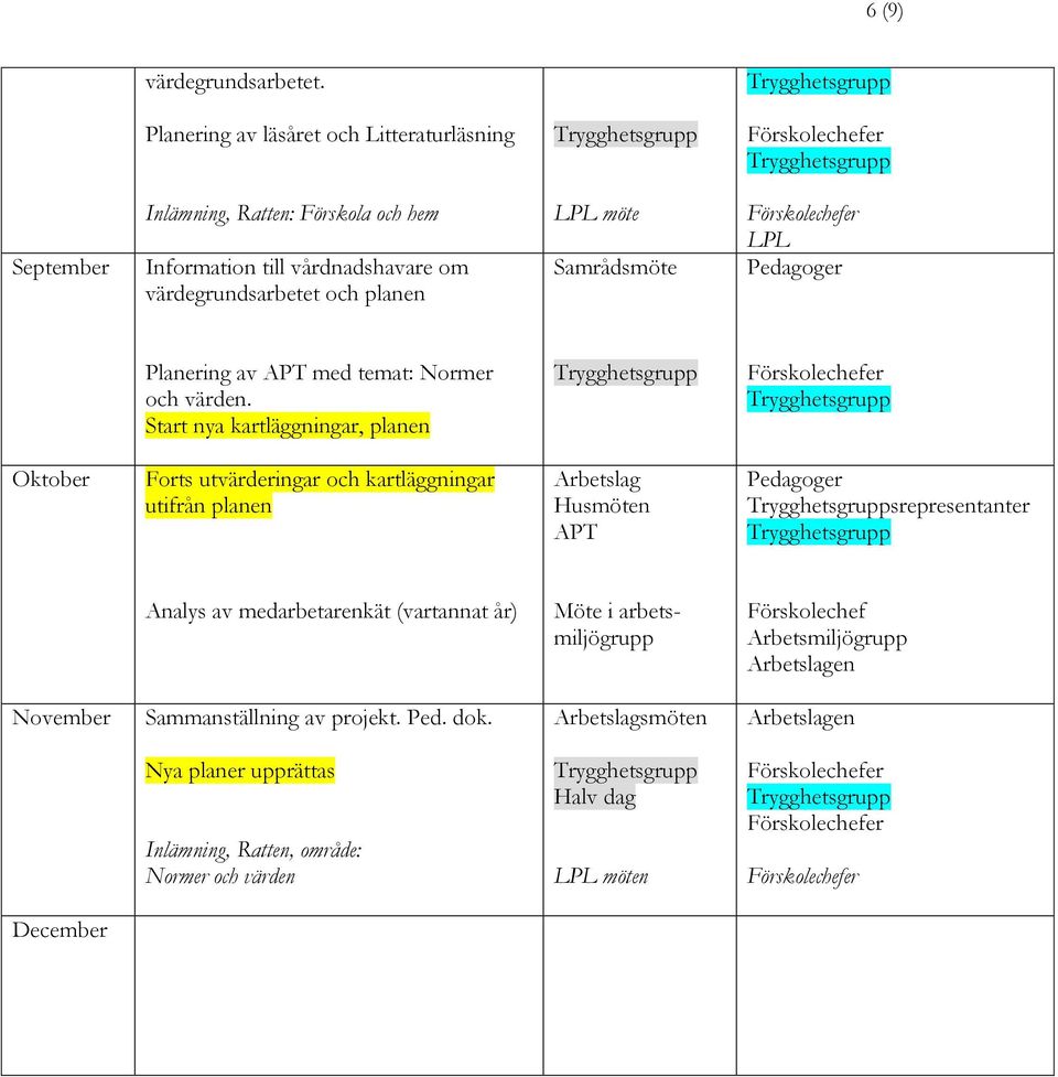 Samrådsmöte LPL Pedagoger Planering av APT med temat: Normer och värden.