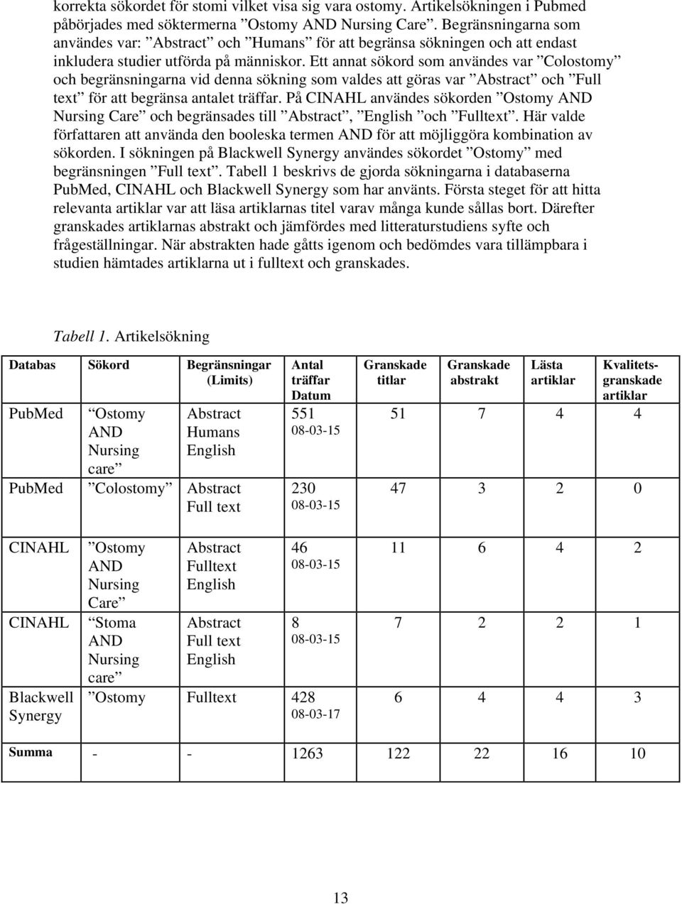 Ett annat sökord som användes var Colostomy och begränsningarna vid denna sökning som valdes att göras var Abstract och Full text för att begränsa antalet träffar.