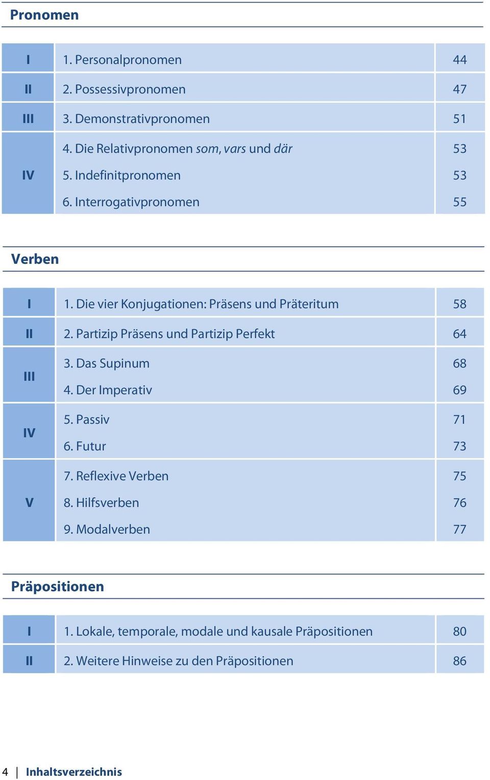 Partizip Präsens und Partizip Perfekt 64 III IV V 3. Das Supinum 4. Der Imperativ 5. Passiv 6. Futur 7. Reflexive Verben 8. Hilfsverben 9.