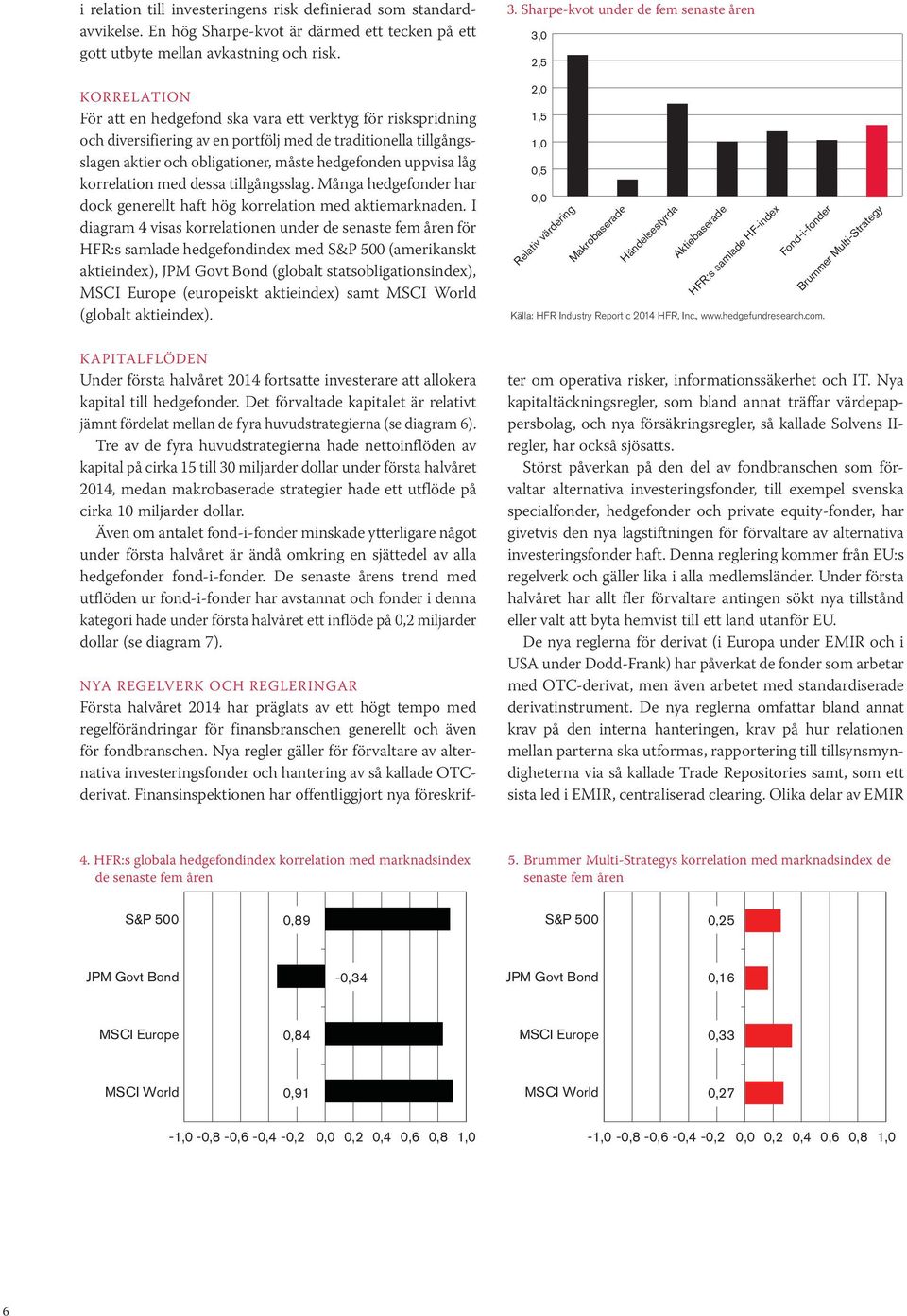 korrelation med dessa tillgångsslag. Många hedgefonder har dock generellt haft hög korrelation med aktiemarknaden.