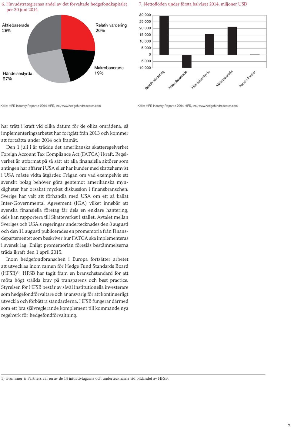 Industry Report c 2014 HFR, Inc., www.hedgefundresearch.com.