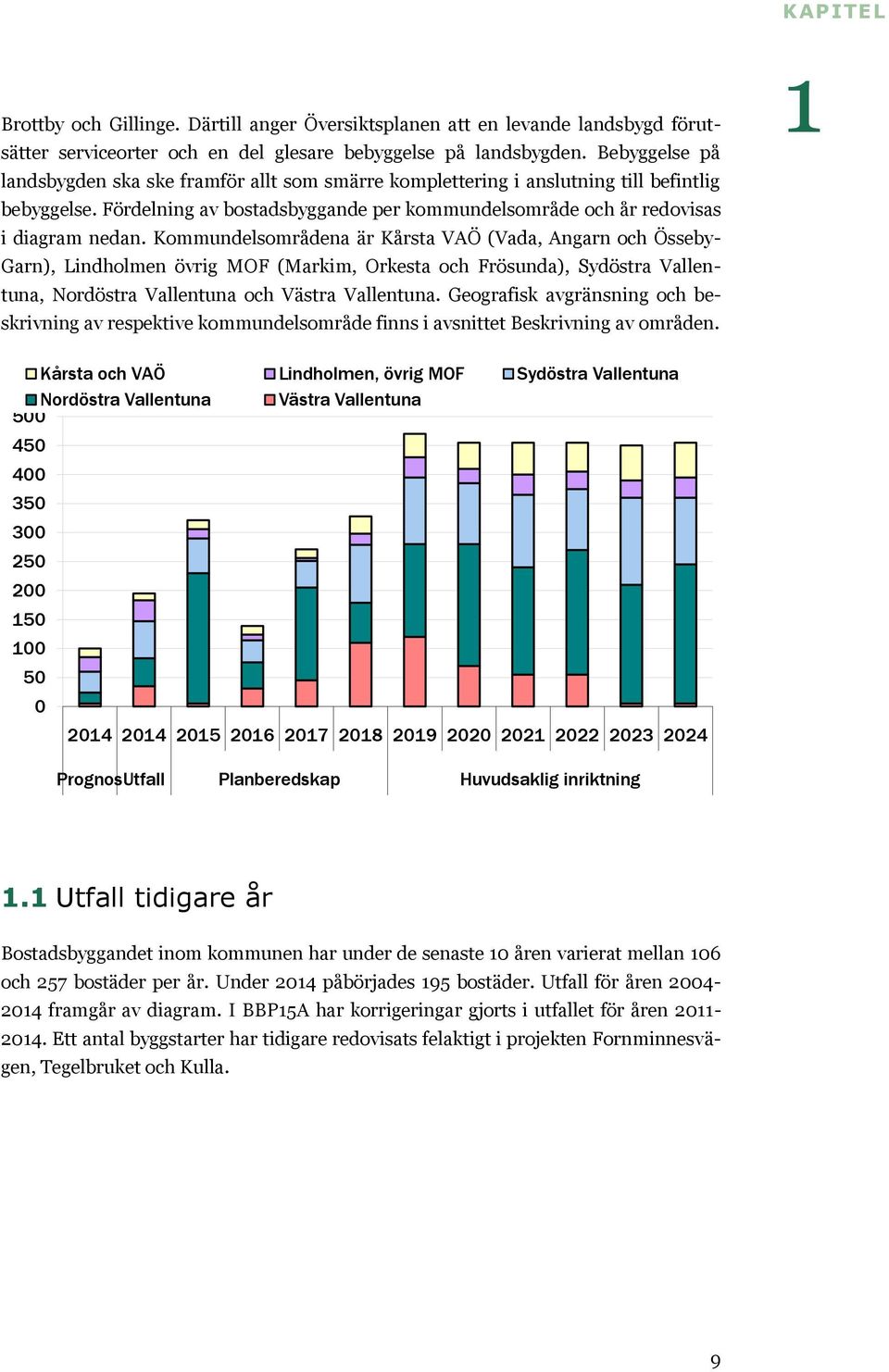 Kommundelsområdena är Kårsta VAÖ (Vada, Angarn och Össeby- Garn), Lindholmen övrig MOF (Markim, Orkesta och Frösunda), Sydöstra Vallentuna, Nordöstra Vallentuna och Västra Vallentuna.