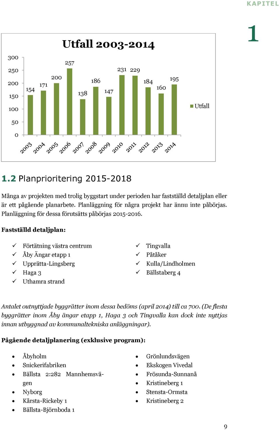 Planläggning för dessa förutsätts påbörjas 015-016.