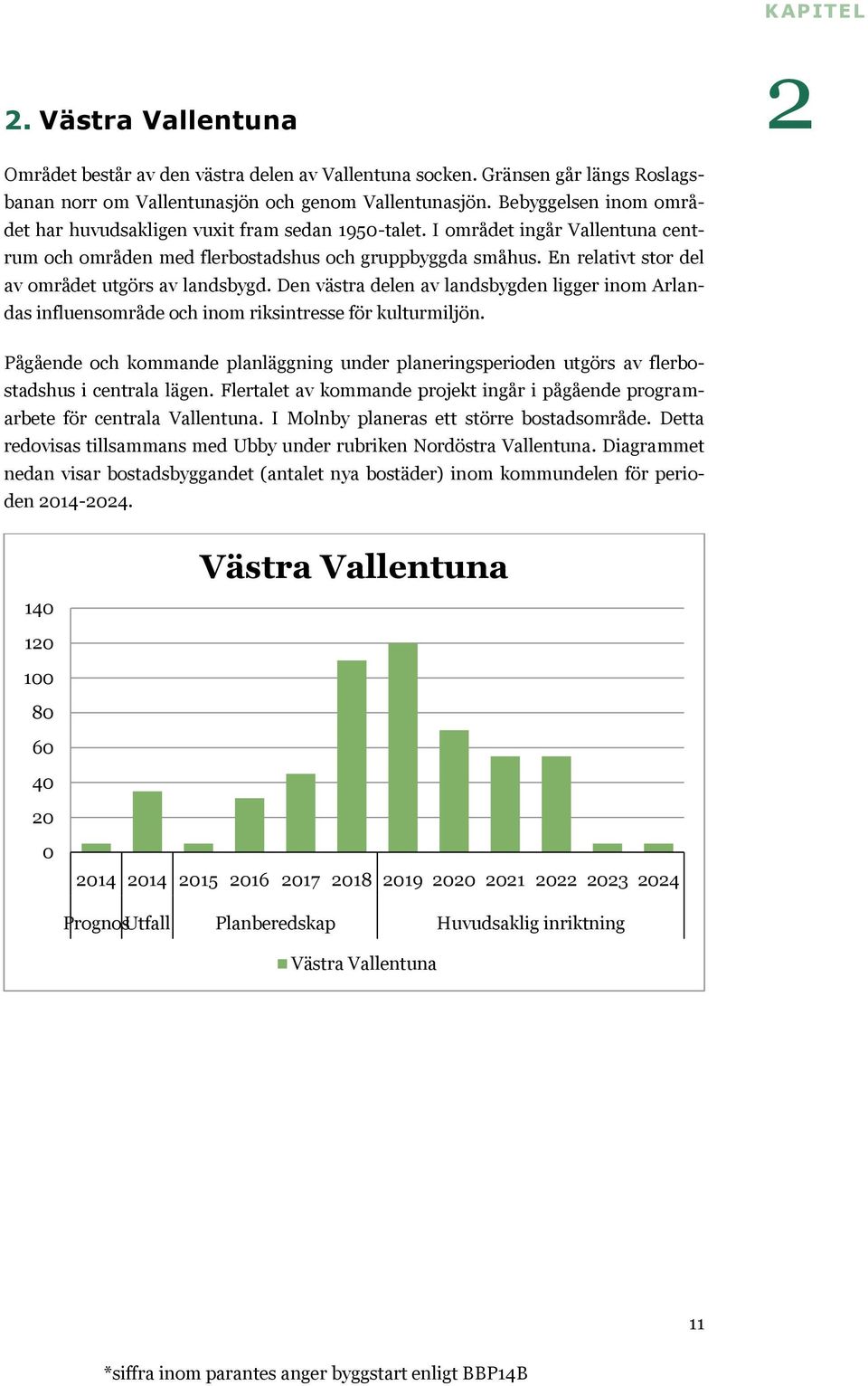 En relativt stor del av området utgörs av landsbygd. Den västra delen av landsbygden ligger inom Arlandas influensområde och inom riksintresse för kulturmiljön.