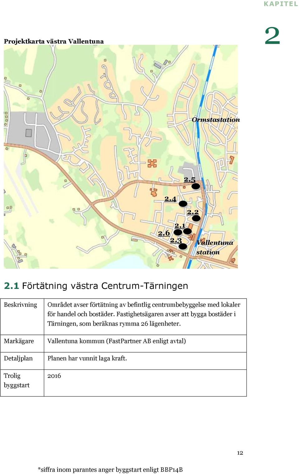 lokaler för handel och bostäder.