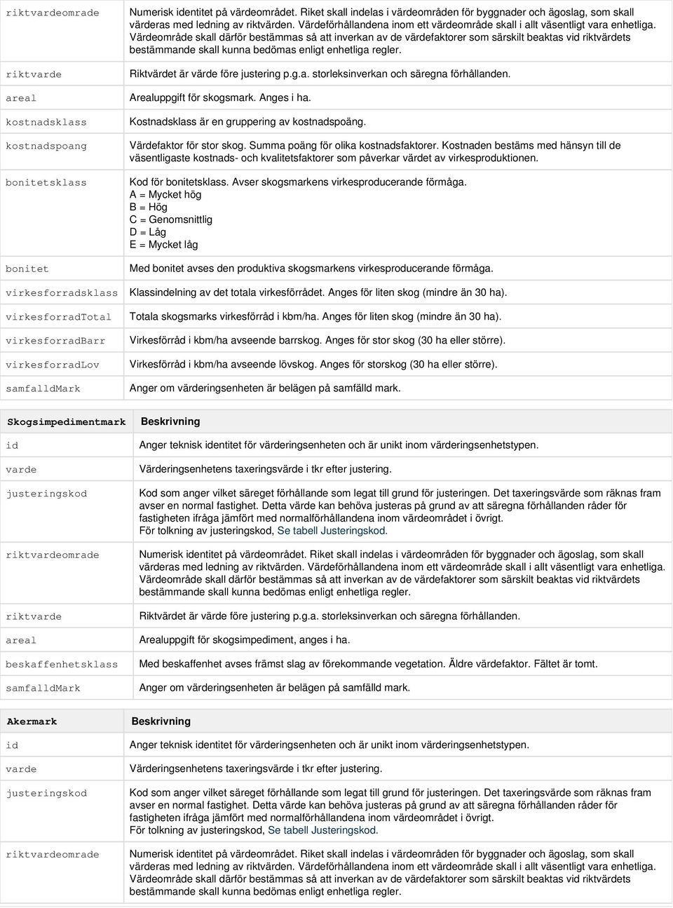 Värdeområde skall därför bestämmas så att inverkan av de värdefaktorer som särskilt beaktas v riktvärdets bestämmande skall kunna bedömas enligt enhetliga regler. Riktvärdet är värde före justering p.