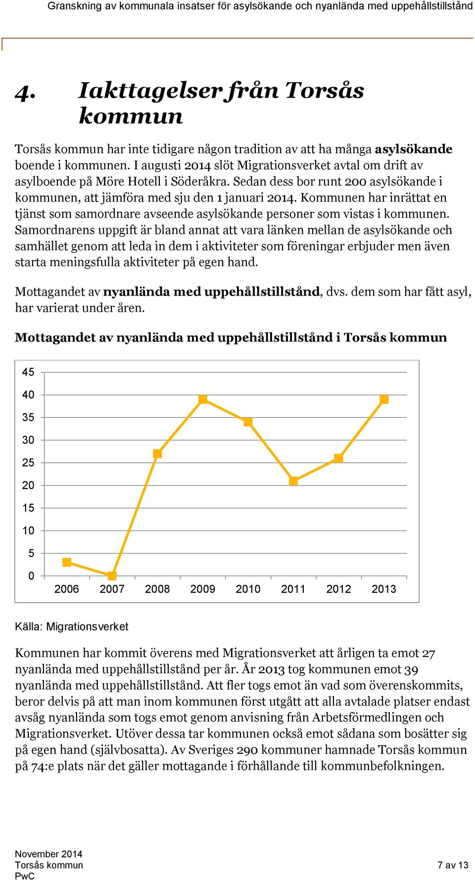 Kommunen har inrättat en tjänst som samordnare avseende asylsökande personer som vistas i kommunen.