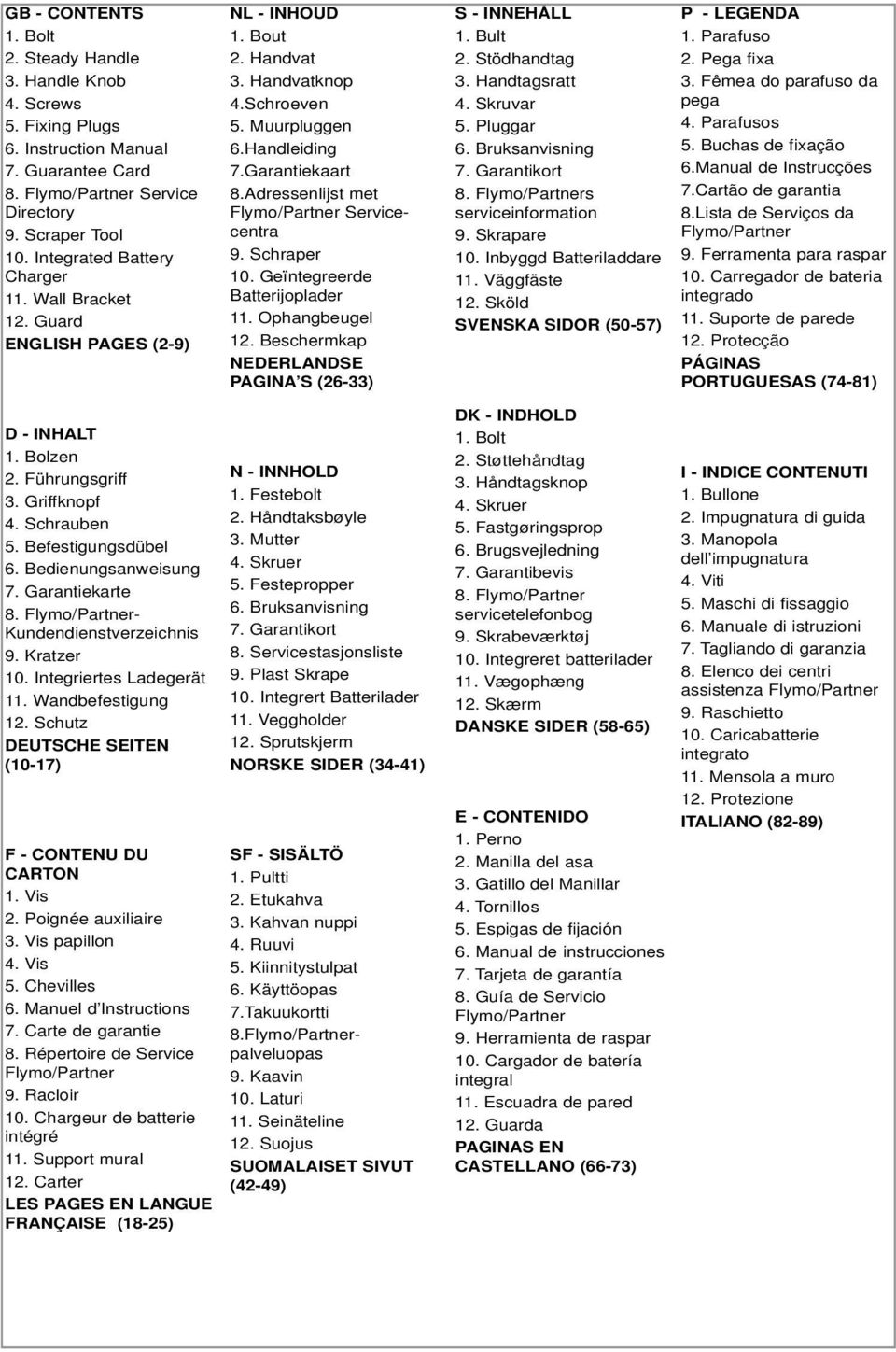 Adressenlijst met Flymo/Partner Servicecentra 9. Schraper 10. Geïntegreerde Batterijoplader 11. Ophangbeugel 12. Beschermkap NEDERLANDSE PAGINA S (26-33) S - INNEHÅLL 1. Bult 2. Stödhandtag 3.