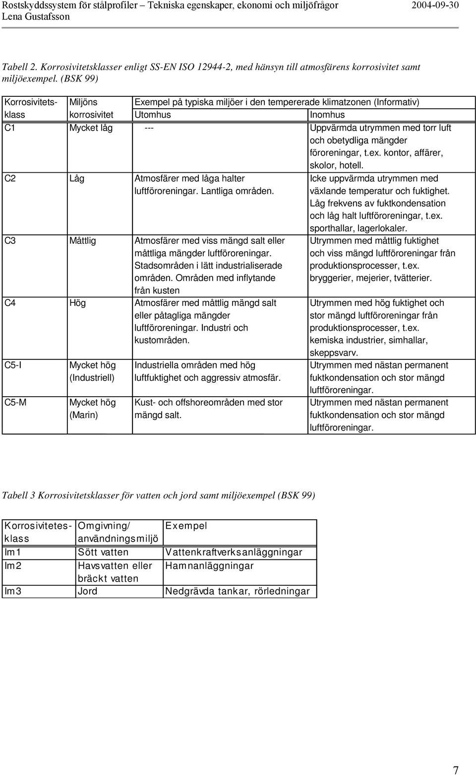föroreningar, t.ex. kontor, affärer, skolor, hotell. C2 Låg Atmosfärer med låga halter luftföroreningar. Lantliga områden.