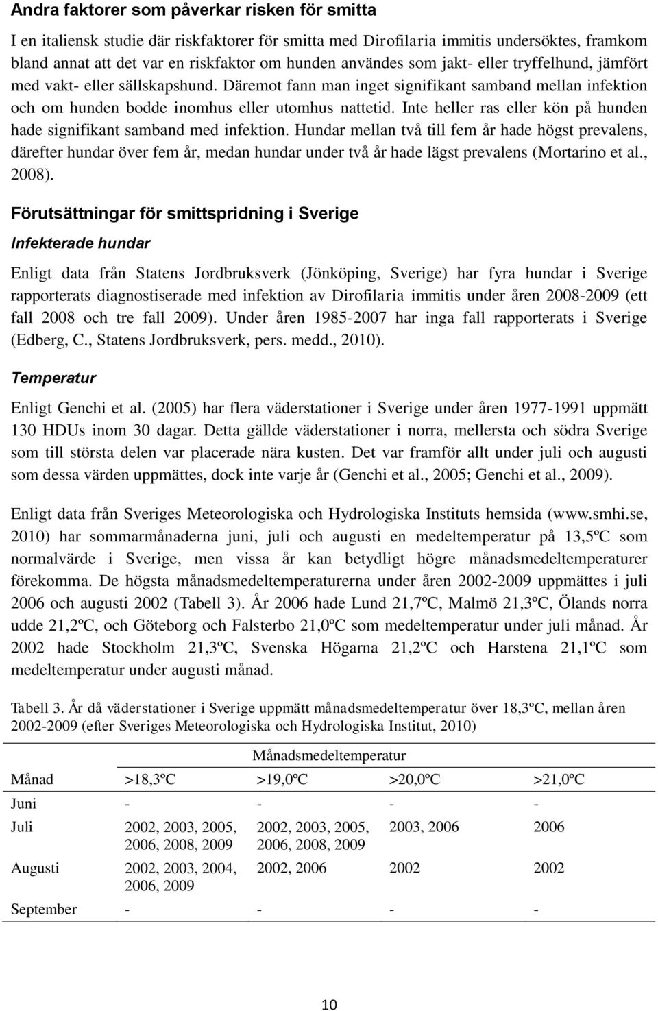 Inte heller ras eller kön på hunden hade signifikant samband med infektion.