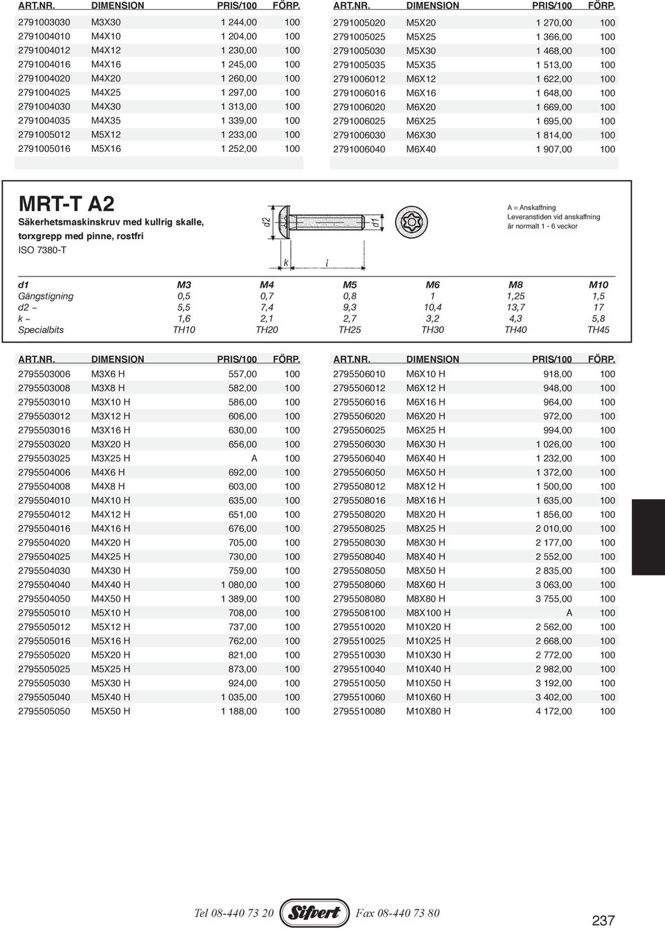 2791005035 M5X35 1 513,00 100 2791006012 M6X12 1 622,00 100 2791006016 M6X16 1 648,00 100 2791006020 M6X20 1 669,00 100 2791006025 M6X25 1 695,00 100 2791006030 M6X30 1 814,00 100 2791006040 M6X40 1