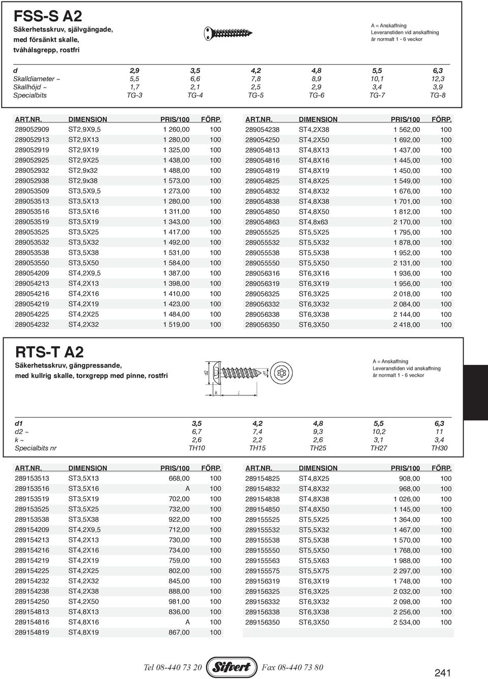 289054813 ST4,8X13 1 437,00 100 289052925 ST2,9X25 1 438,00 100 289054816 ST4,8X16 1 445,00 100 289052932 ST2,9x32 1 488,00 100 289054819 ST4,8X19 1 450,00 100 289052938 ST2,9x38 1 573,00 100