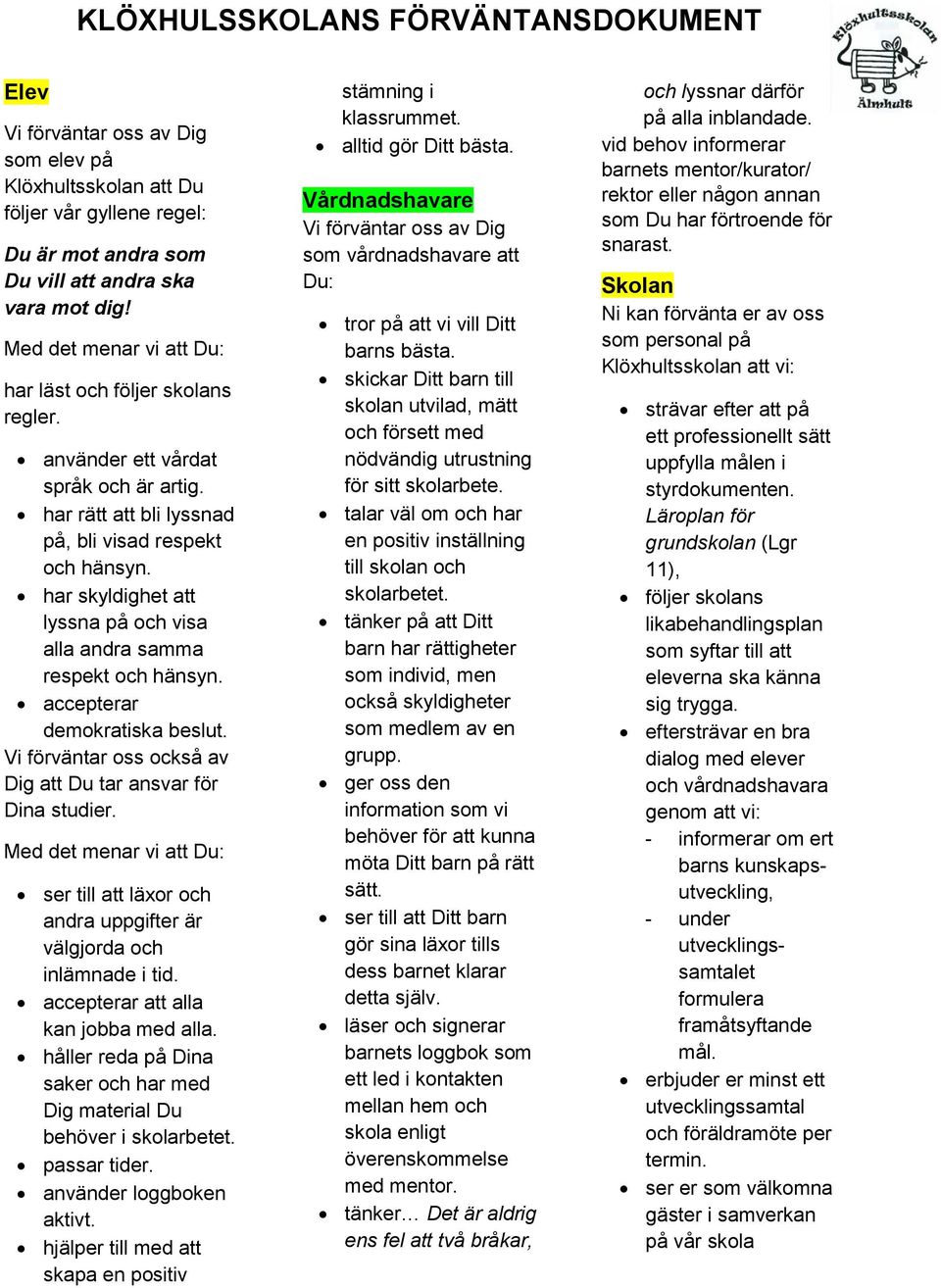 har skyldighet att lyssna på och visa alla andra samma respekt och hänsyn. accepterar demokratiska beslut. Vi förväntar oss också av Dig att Du tar ansvar för Dina studier.