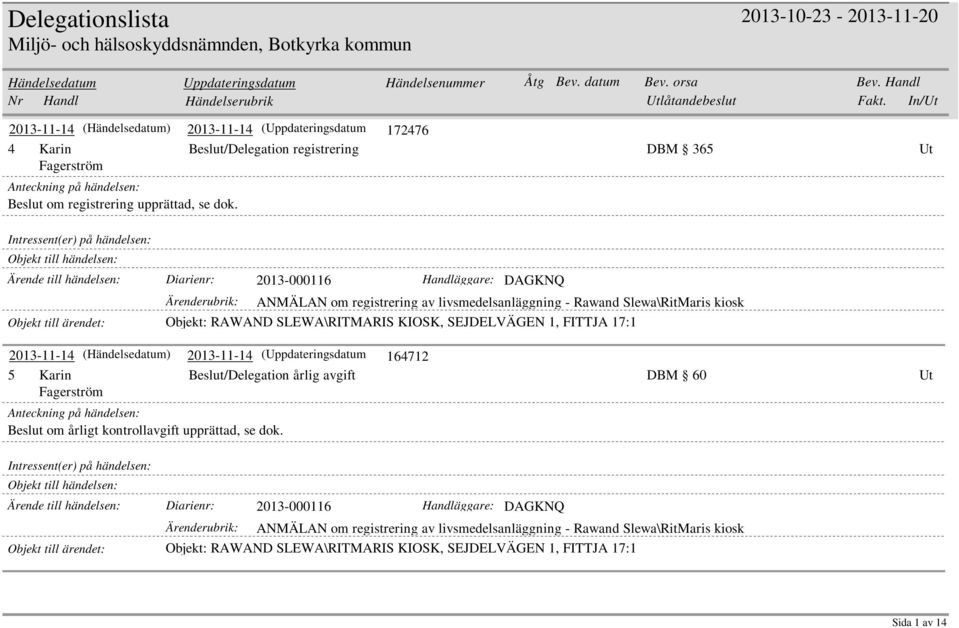 In/Ut 2013-11-14 (Händelsedatum) 2013-11-14 (Uppdateringsdatum 172476 4 Karin Beslut/Delegation registrering DBM 365 Ut Fagerström Beslut om registrering upprättad, se dok.