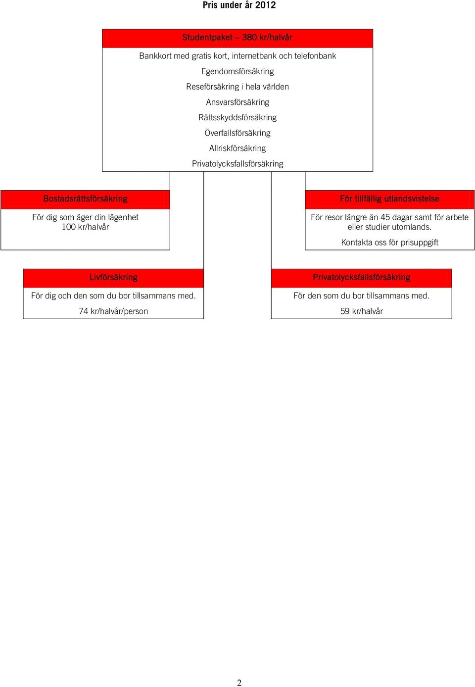 lägenhet 100 kr/halvår För tillfällig utlandsvistelse För resor längre än 45 dagar samt för arbete eller studier utomlands.