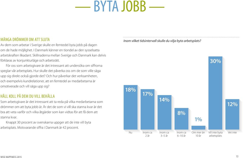 Hur skulle det påverka oss om de som ville säga upp sig direkt också gjorde det?