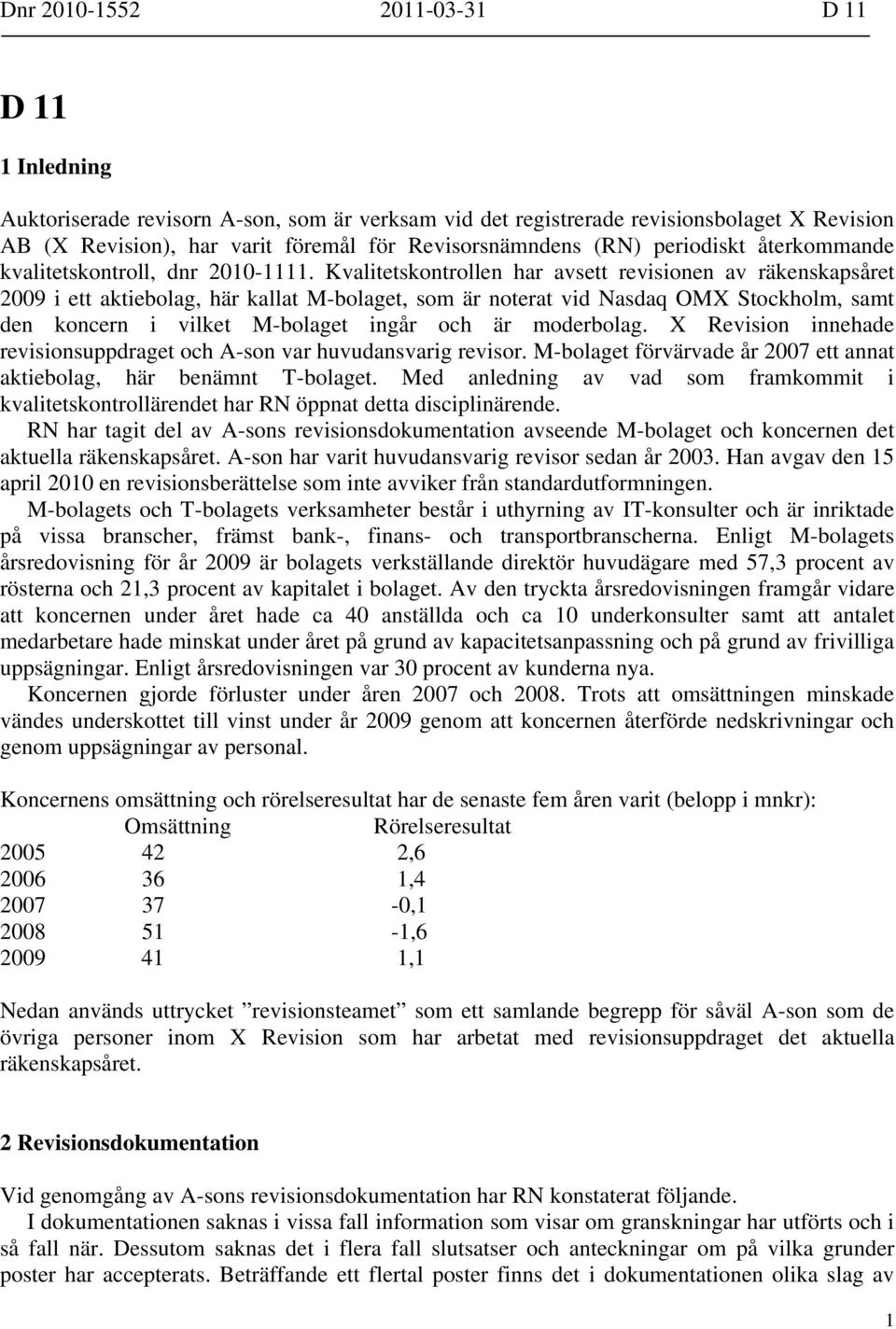 Kvalitetskontrollen har avsett revisionen av räkenskapsåret 2009 i ett aktiebolag, här kallat M-bolaget, som är noterat vid Nasdaq OMX Stockholm, samt den koncern i vilket M-bolaget ingår och är