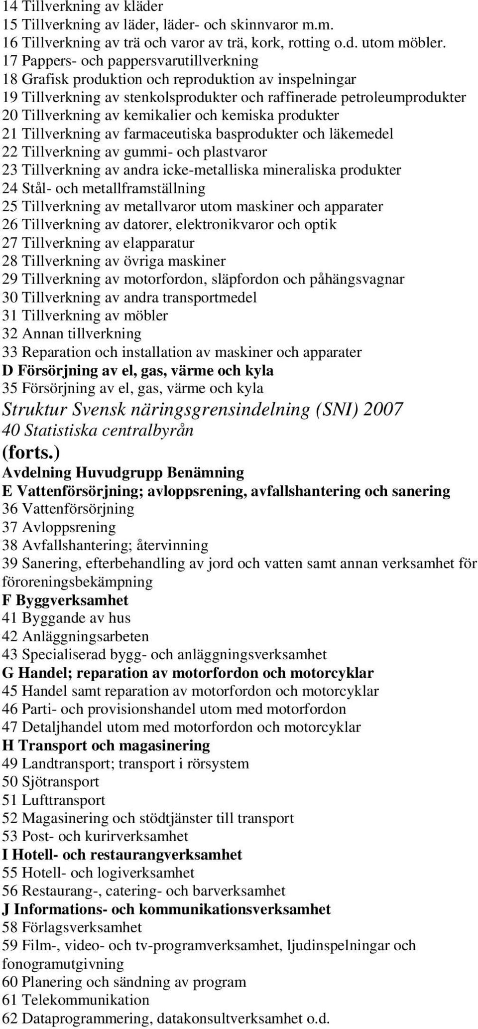 och kemiska produkter 21 Tillverkning av farmaceutiska basprodukter och läkemedel 22 Tillverkning av gummi- och plastvaror 23 Tillverkning av andra icke-metalliska mineraliska produkter 24 Stål- och
