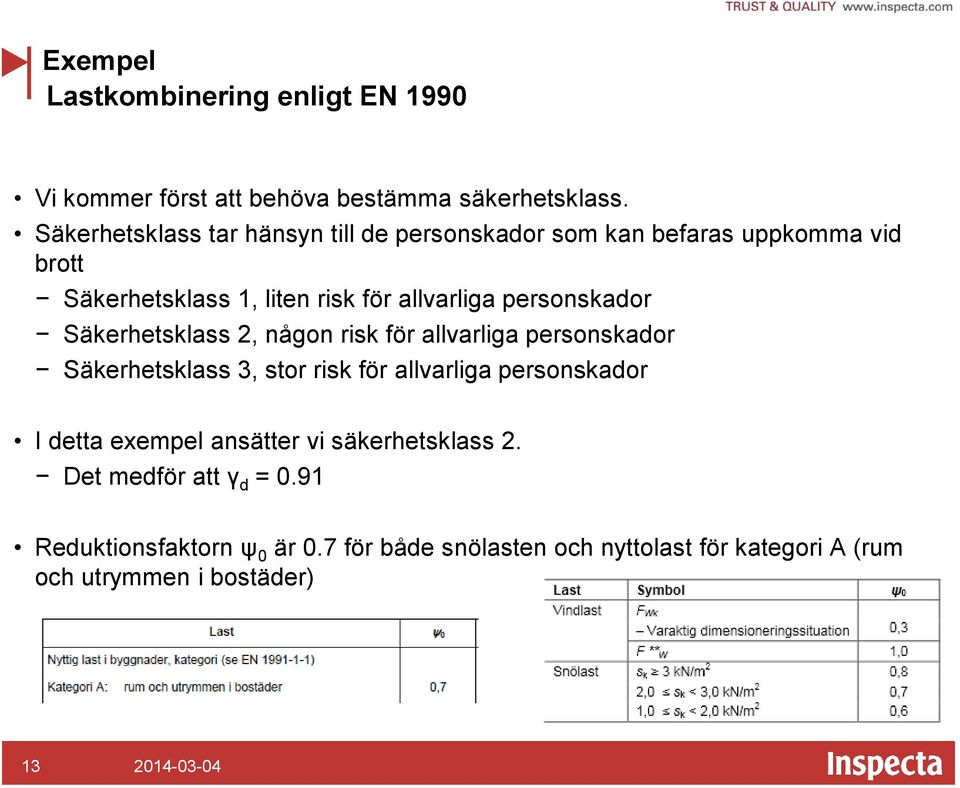 personskador Säkerhetsklass 2, någon risk för allvarliga personskador Säkerhetsklass 3, stor risk för allvarliga personskador I