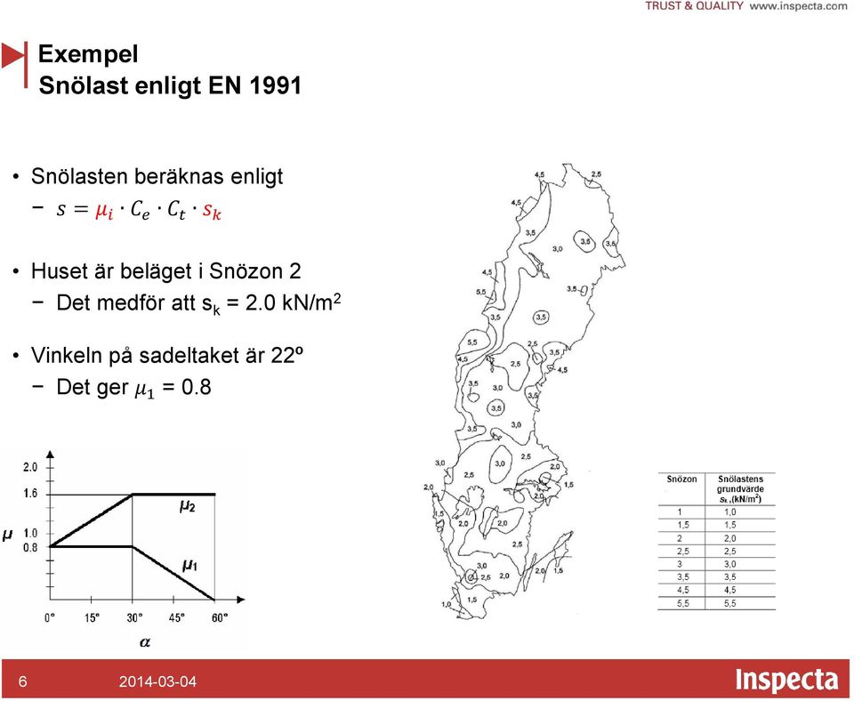 i Snözon 2 Det medför att s k = 2.