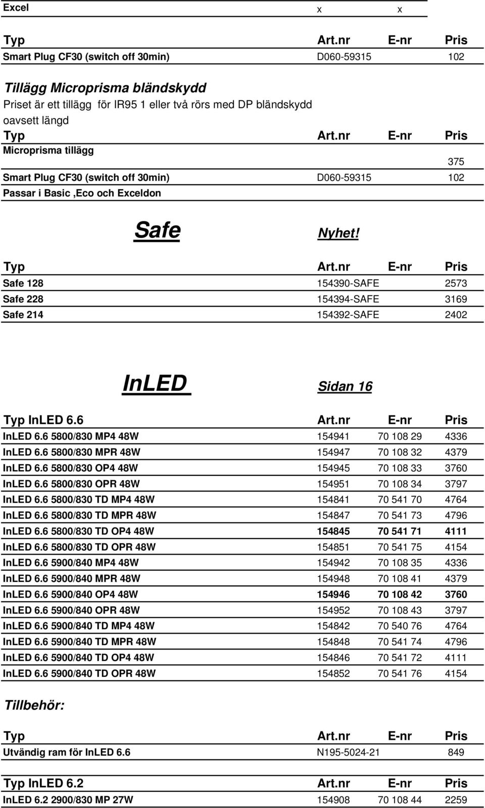 6 Art.nr E-nr Pris InLED 6.6 5800/830 MP4 48W 154941 70 108 29 4336 InLED 6.6 5800/830 MPR 48W 154947 70 108 32 4379 InLED 6.6 5800/830 OP4 48W 154945 70 108 33 3760 InLED 6.