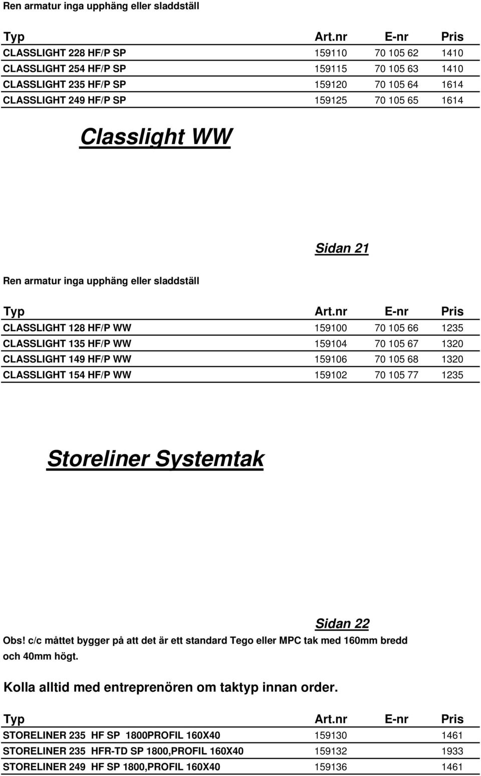 159106 70 105 68 1320 CLASSLIGHT 154 HF/P WW 159102 70 105 77 1235 Storeliner Systemtak Sidan 22 Obs! c/c måttet bygger på att det är ett standard Tego eller MPC tak med 160mm bredd och 40mm högt.