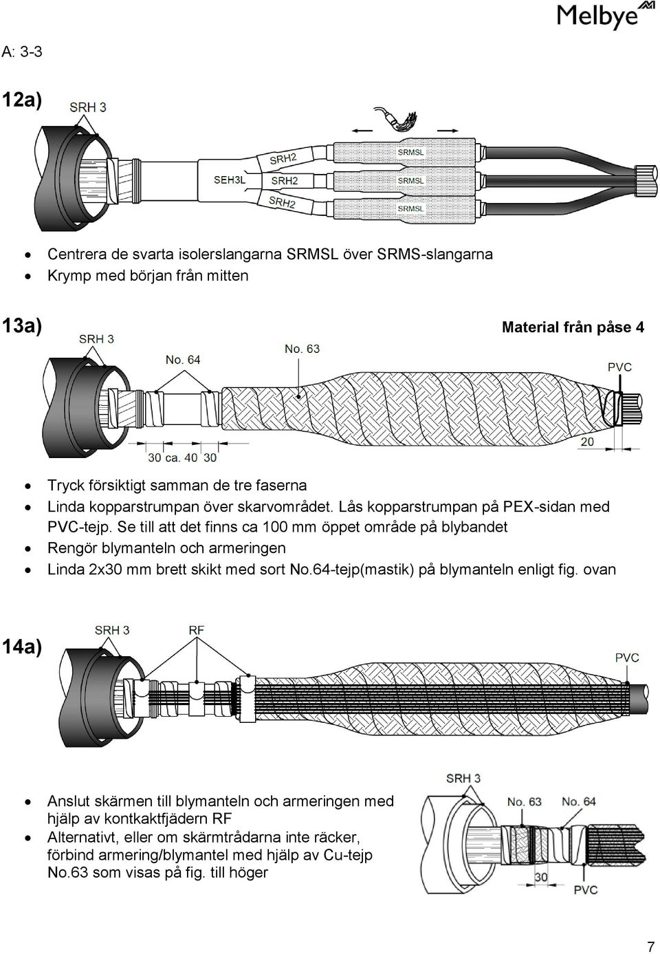 Se till att det finns ca 100 mm öppet område på blybandet Rengör blymanteln och armeringen Linda 2x30 mm brett skikt med sort No.