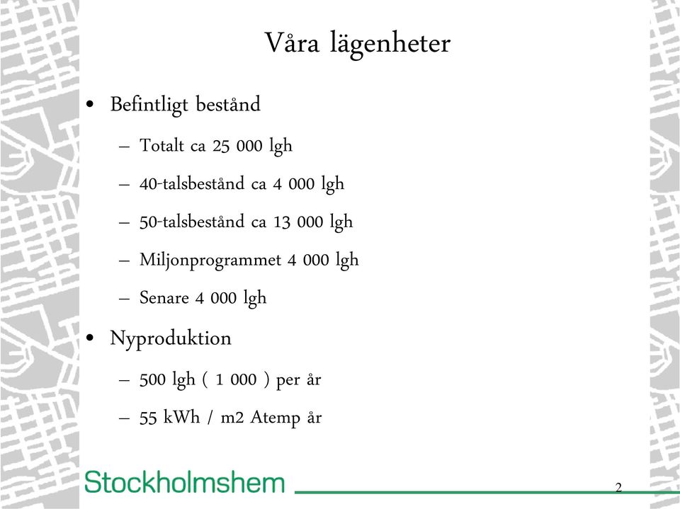 lägenheter Miljonprogrammet 4 000 lgh Senare 4 000 lgh