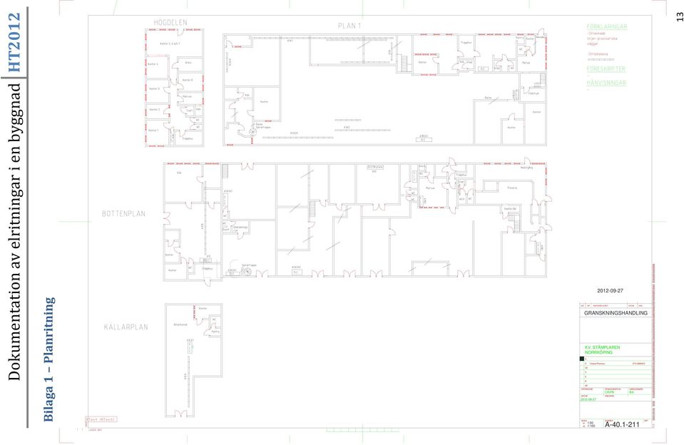 NR RITAD/KONSTR AV HANDLÄGGARE CR/PK BA DATUM 2012-09-27 ANSVARIG