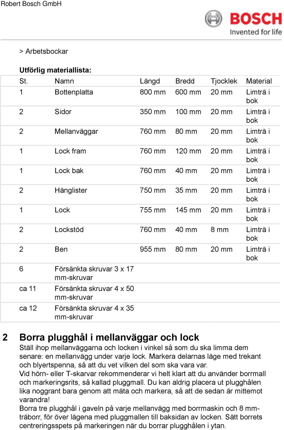 1 Lock bak 760 mm 40 mm 20 mm Limträ i 2 Hänglister 750 mm 35 mm 20 mm Limträ i 1 Lock 755 mm 145 mm 20 mm Limträ i 2 Lockstöd 760 mm 40 mm 8 mm Limträ i 2 Ben 955 mm 80 mm 20 mm Limträ i 6 Försänkta