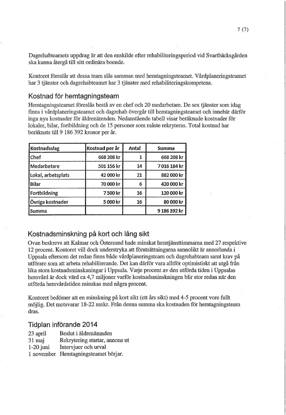 Kostnad för hemtagningsteam Hemtagningsteamet föreslås bestå av en chef och 20 medarbetare.