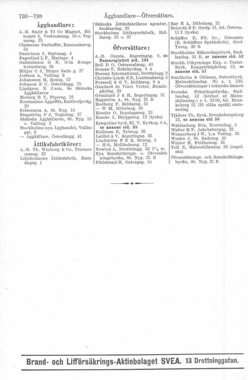 29 Lindgren N J:son, Se Skänska Äggkällaren Moberg R V, Pipersg. 18 No,;;,malmsÄggafl'är, Karlbergsväg. 2 Pettersson A, St. Nyg. 16 Ringström P J, 'I'egnersg. 37 Skänska Äggkällaren, St. Nyg. 13 o.