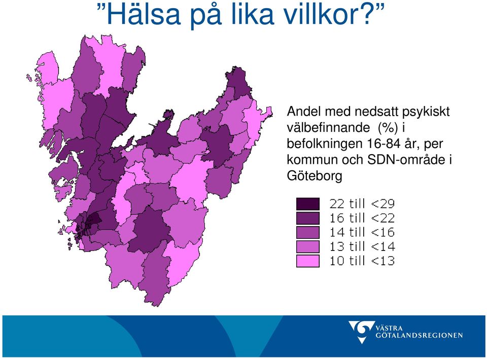 välbefinnande (%) i befolkningen