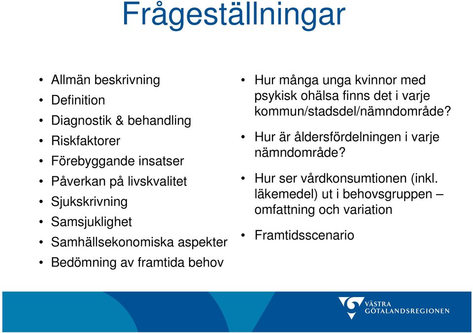 många unga kvinnor med psykisk ohälsa finns det i varje kommun/stadsdel/nämndområde?