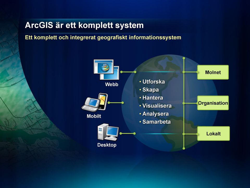 Mobilt Webb Utforska Skapa Hantera Visualisera