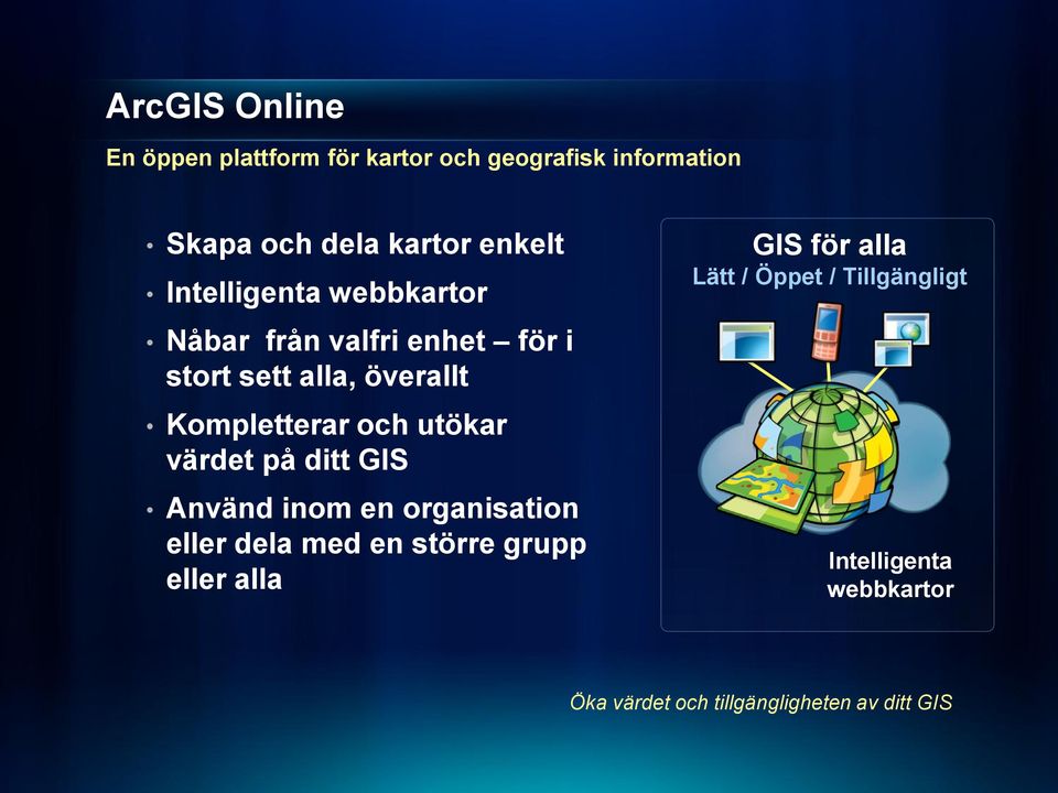 utökar värdet på ditt GIS Använd inom en organisation eller dela med en större grupp eller alla GIS