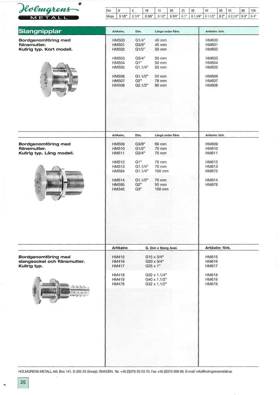 HM500 HM501 HM502 G1 /4" 40 mm HM600 G3/8" 45 mm HM601 G1 /2" 50 mm HM602 HM503 HM504 HM505 G3/4" 50 mm HM603 G1" 50 mm HM604 G1.1/4" 50 mm HM605 HM506 HM507 HM508 G1.