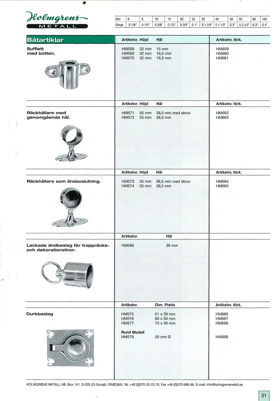 HM571 HM572 55 mm 38,5 mm med skruv 55 mm 38,5 mm HM662 HM663 Höjd Hål Räckhållare som ändavslutning.