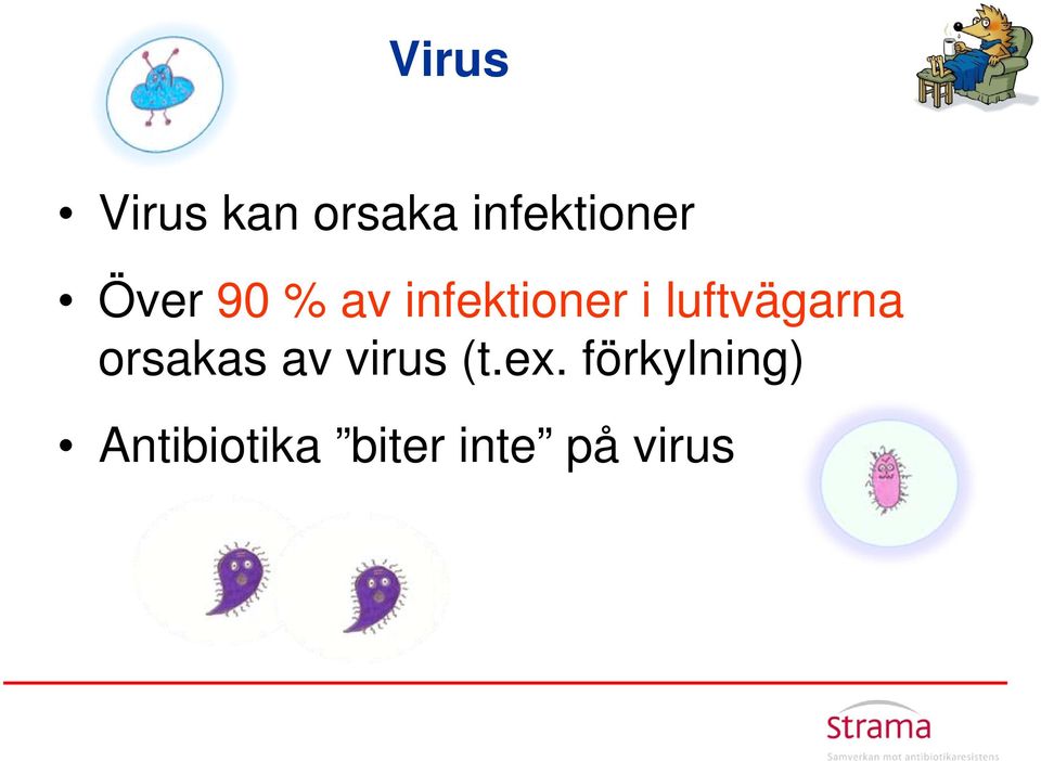 luftvägarna orsakas av virus (t.ex.