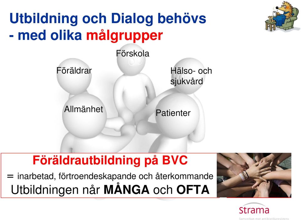 Patienter Föräldrautbildning på BVC = inarbetad,