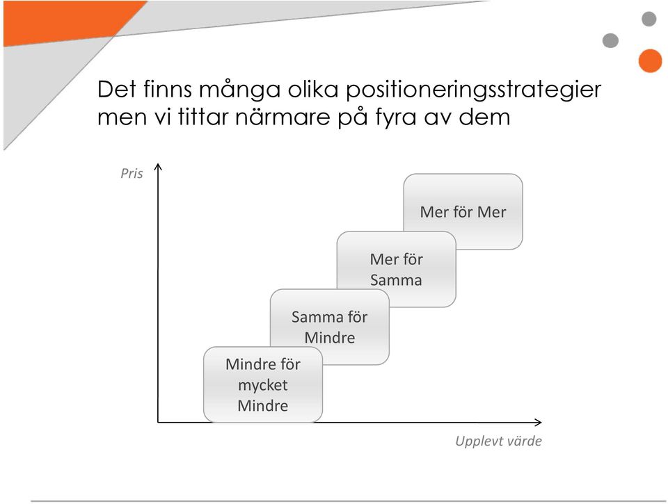 närmare på fyra av dem Pris Mindre för