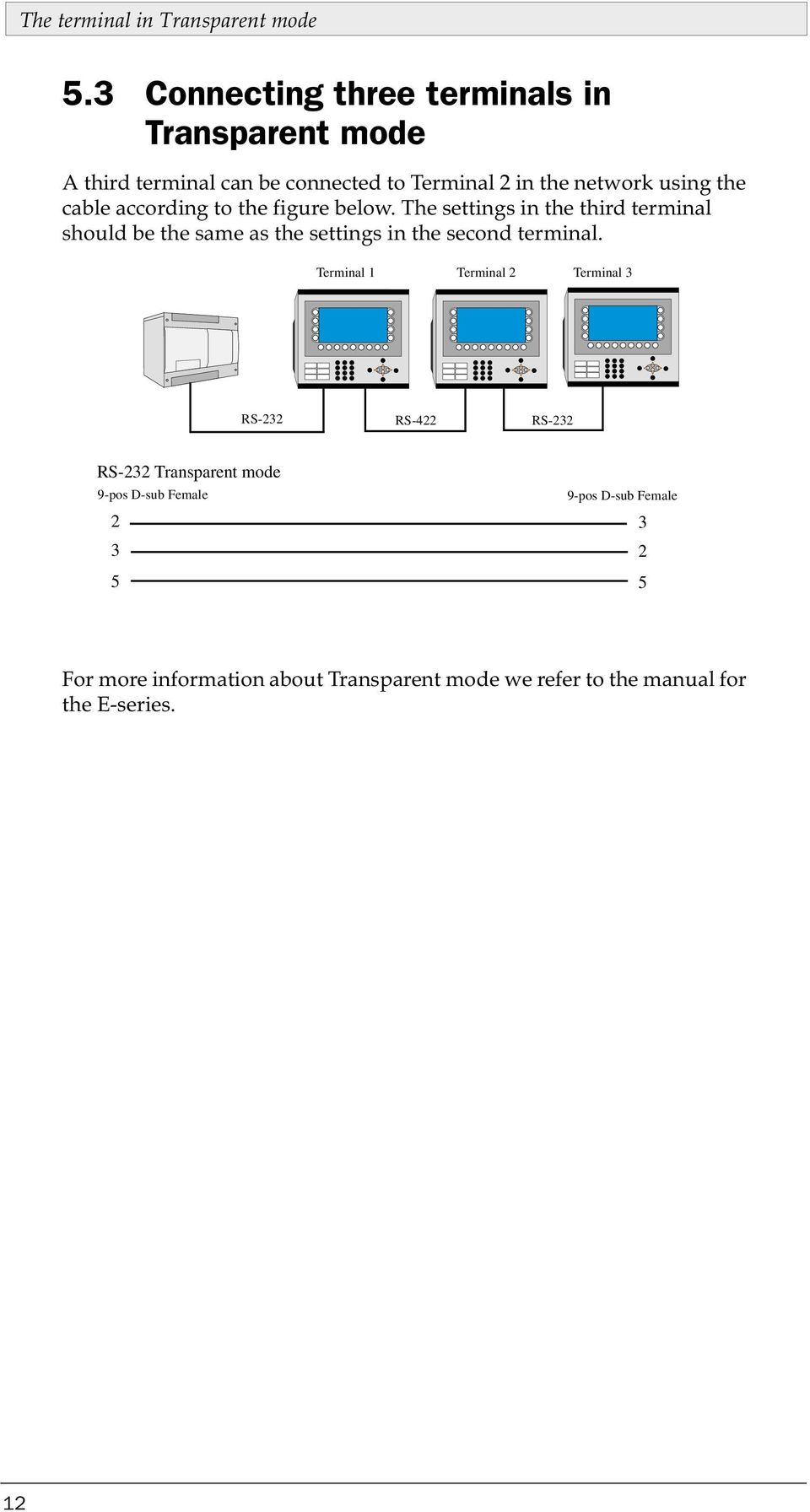 according to the figure below. The settings in the third terminal should be the same as the settings in the second terminal.